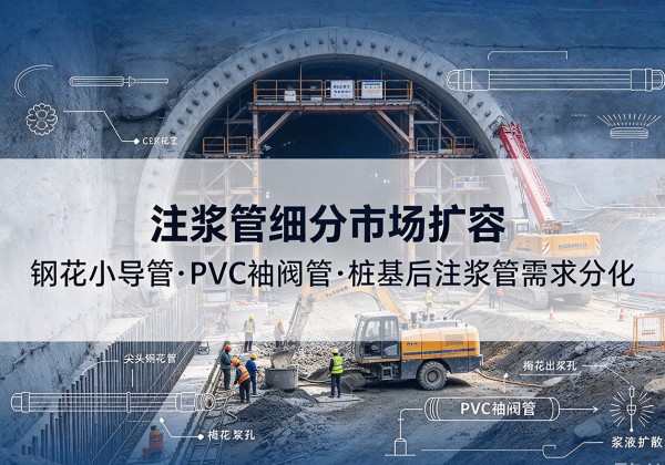 阜新注浆管细分市场扩容，隧道钢花小导管、PVC 袖阀管、桩基后注浆管需求分化